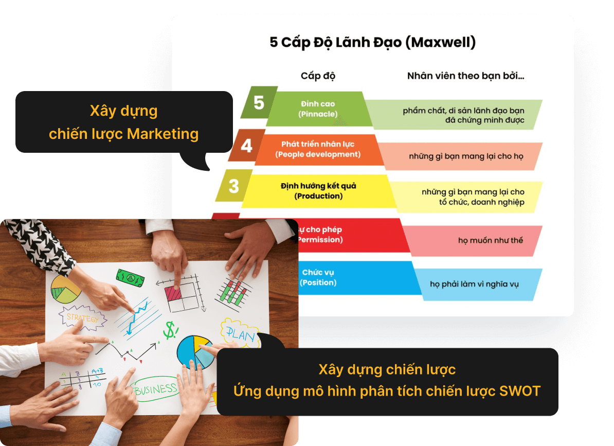 GIÚP BẠN BIẾT GÌ?